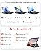 ORDA for Surface Pro 11 10 9 8 X Keyboard Case,13 Inch Detachable Wireless Bluetooth Type Cover Surface Pro Keyboard with 11-Color Backlit,Multi-Gestures Trackpad,Pen Holder