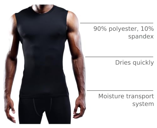 Image of NELEUS Men's 3 Pack Athletic Compression Under Base Layer Sport Tank Top
