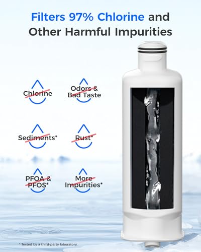 Image of Waterdrop WD-F45 Replacement for Samsung DA97-17376B, HAF-QIN /EXP, DA97-08006C, RF28R7201SR, RF28R7351SG, WD-F45, Refrigerator Water Filter, 3 Filters