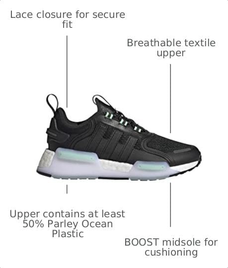 Image of adidas Kids' NMD V3 Running Sneakers