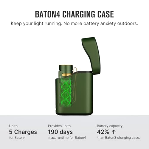 OLIGHT Baton4 Premium Edition EDC Flashlights 1300 Lumens with Type-C Charging Box, Powered by Rechargeable Battery, Small Bright Light IPX8 Waterproof for Emergencies Outdoors (OD Green)