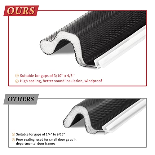 Image of 40 Feet Long Reach Weather Stripping Door Seal, V-Shaped Replacement Door Seal Strip Foam Kerf Weather Stripping for Doors Frame Card Slot Door Insulation Strip, Easy Cut to Size(Black)