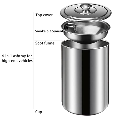 Image of Stainless Steel Smokeless & Odorproof Ashtrays for Household & Automobiles