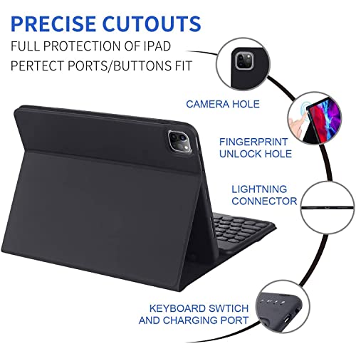 ERY Cover Tastiera per iPad 7.9 iPad Mini 5/Mini