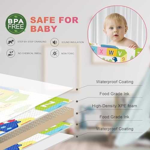 Tarkan Extra Large Reversible Baby Play Mat, BPA Free Learning & Crawling Foldable Foam Mat (6.5x5 ft, 0.6cm Thickness) Alphanumeric-Giraffe (Image - 5)