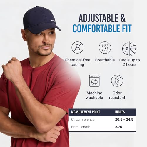 Image of MISSION Cooling Vented Performance Hat Unisex Cap for Workouts, Golf & Running, Sweat & Water Activated Technology