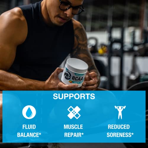 Honey Badger Bcaa Amino Acids Electrolytes Powder, Keto, Vegan, Sugar Free Bcaas + Eaa With L-Glutamine For Men & Women, Hydration & Post Workout Muscle Recovery Drink Mix, Candy Fish, 30 Servings #TOP3