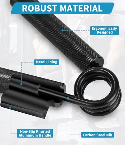 Paquete de 4 fortalecedores de Agarre de Mano (50/100/150/200LBS), Metal Antideslizante, Resistente para la construcción Muscular y recuperación de Lesiones - Imagen 4