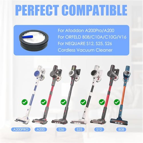 Taicols 3 Stück HEPA-Filter mit 9 Schwämme, HEPA Ersatzfilter Zubehör, Kompatibel Afoddon A200Pro/A200/C10A/C10G NEQUARE S12, S25, S26, S25Pro Serie schnurlose Staubsauger