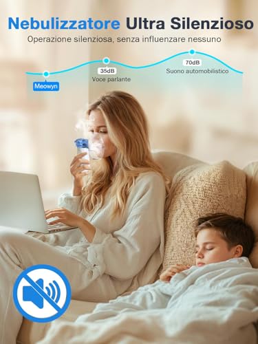 Meowyn Aerosol Portatile Silenzioso, USB-C Ricaricabile Ultrasuoni Macchina Aerosol per Adulti e Bambini, Silenzioso, Meno residui - Immagine 1