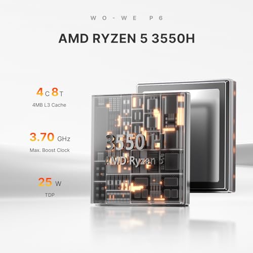 Image of wo-we P6 AMD Ryzen 5 3550H Gaming Mini PC (Beats N150 /N100 /N97),16GB RAM 512GB SSD 4C /8T,4K Triple Displays, Light Gaming Mini Computers Home Theater Office Business Education