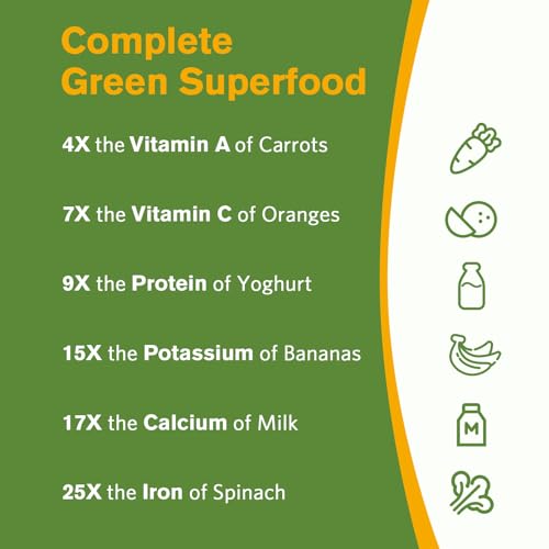 Doctor's Recipes Moringa 11,000 mg Strength, Complete Green Superfood, Natural Antioxidant Support, Non-GMO, 90 Vegan Caps, No Caffeine Soy Gluten - Image 5