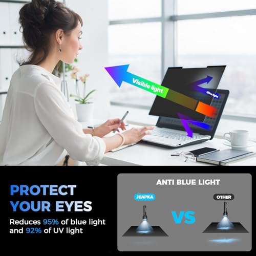 Image of Magnetic Laptop Privacy Screen Filter 14 inch for 16:9 Widescreen Computer Monitor, Removable Anti Blue Light Privacy Shield, Anti-Glare Protector