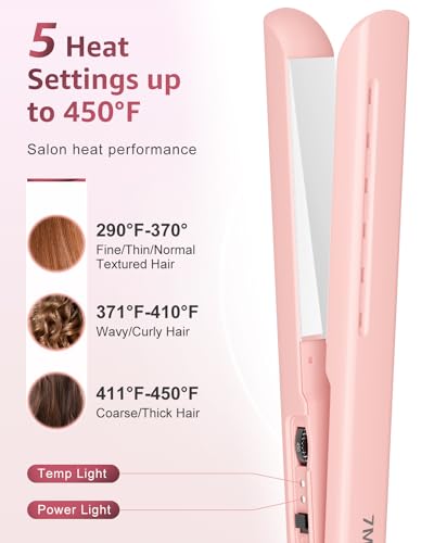 Alaciadoras, Beauty Imagen adicional