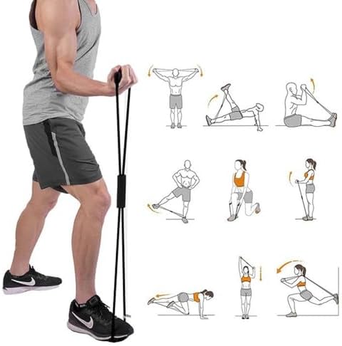 GüncelÇarşı 2 Adet 8 şekilli Elastik Direnç Bandı, İş Yerinde Evde Egzersiz, Vücut Geliştirme Egzersiz Bandı, Kas Antrenmanı, Esneme İpi, Yoga Gym Fitness Pilates - Görsel 3