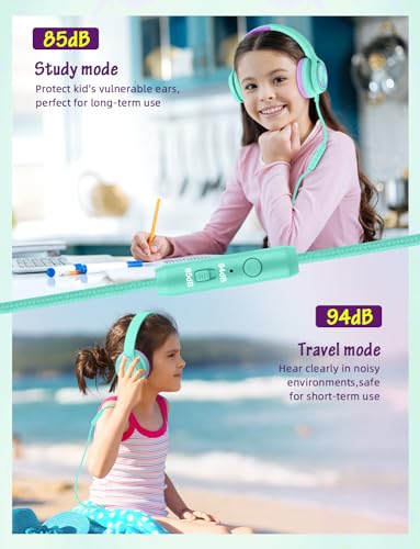 Image of Voopwink Kids Headphones with Microphone, Wired Over Ear Headsets with Limited Volume 85dB / 94dB for Boys Girls Teens Children Online School /Travel /iPad /Tablet /Cellphone