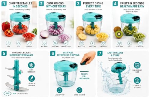 Image of Quick Manual Vegetable Chopper with 6 Stainless Steel Blades (900 ml) | Heavy Duty Onion Cutter & Fruit Chopper for Kitchen | Multi-Color (Pack of 1)