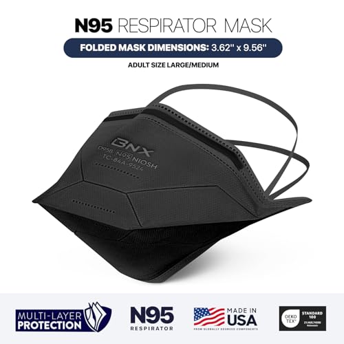 BNX N95 Mask NIOSH Certified MADE IN USA Duckbill Style Particulate Respirator Protective Mask (20-Pack, Approval Number TC-84A-9524 / Model D95B) Black - Thumbnail 5