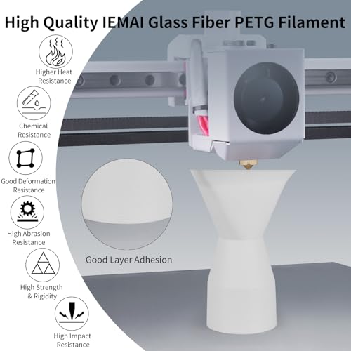 Image of IEMAI PETG Glass Fiber Filament 1.75mm Matte White 1kg, Reinforced PETG-GF 3D Printer Filament for High Stiffness, Heat Resistance, Dimensional Stability & Low Warpage