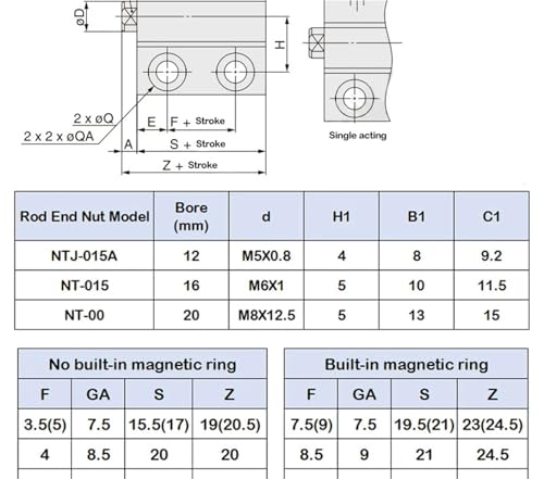 Vérin pneumatique miniature CUJB à détection magnétique précise - 6