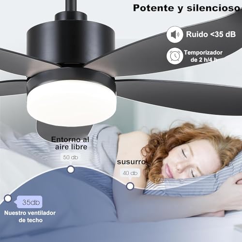 Catálogo para Comprar On-line Ventilador de techo con control remoto para comprar hoy. 12 Imagen adicional
