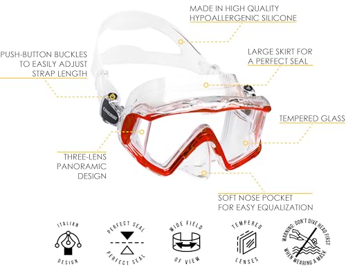 Cressi Pano 3 & Supernova Dry Mask & Snorkel Kits, Clear/Red by CRESSI - Used condition - US$53.79