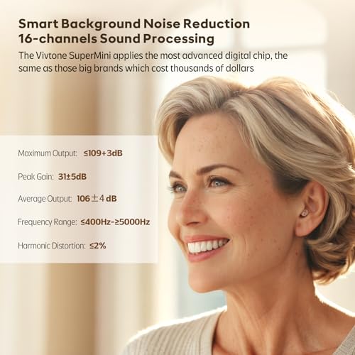 Supermini Hearing Aids, Pair, TM-S-b17