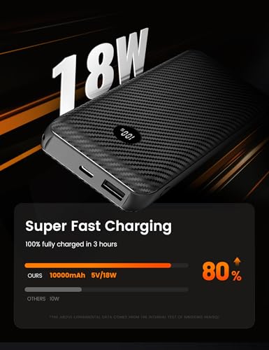 HENNCHEE Heated Hoodies for Men Women with Battery Pack, Zip Up Hooded Sweatshirt, Heating Jacket Unisex Hunting Fishing3