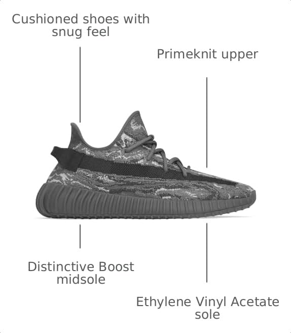 Image of adidas Men's Yeezy Boost 350 V2 Lace Up Sneakers