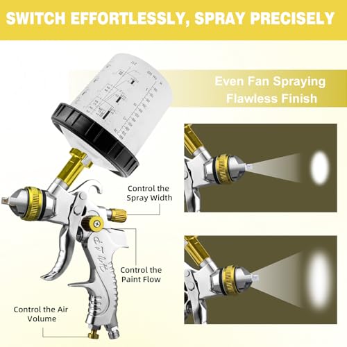 Image of HVLP Spray Gun Kits, 1.4 /1.7 /2.0 /2.5mm Nozzles with 650ml Mixing Cup & 10x Disposable Cups, Air Regulator, Paint Gun Automotive Gravity Feed Kit Cars Paint Gun, Furniture, Fence, DIY (Gold)