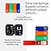 1ml U-100 disposable syringe T1me Vial Syringe Insulin Filling Support (BD Micro-Fine and other insulin syringe), Insulin transfer device for diabetes, Bottle Protector Case, Vial Holder (Blue)