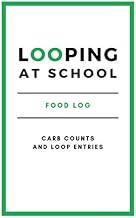 Looping at School: Food Log for Carb Counts and Loop Entries