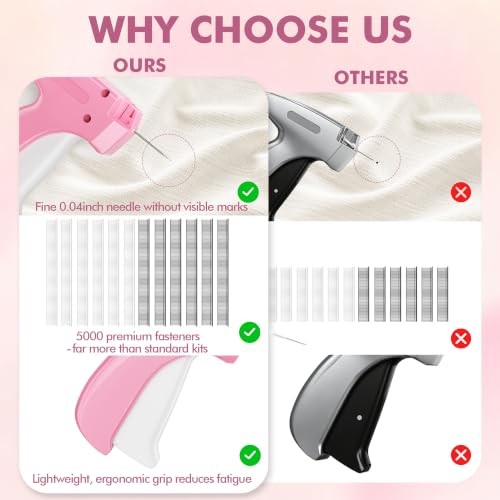 Image of Stitch Gun for Clothes, Tagging Gun, Quick Clothing Fixer, Pink | 5000 Fasteners, 0.04 inch Fine Needle, 6 Needles, Portable, Handheld, Compact, Lightweight, Easy to Use, Versatility, Durable