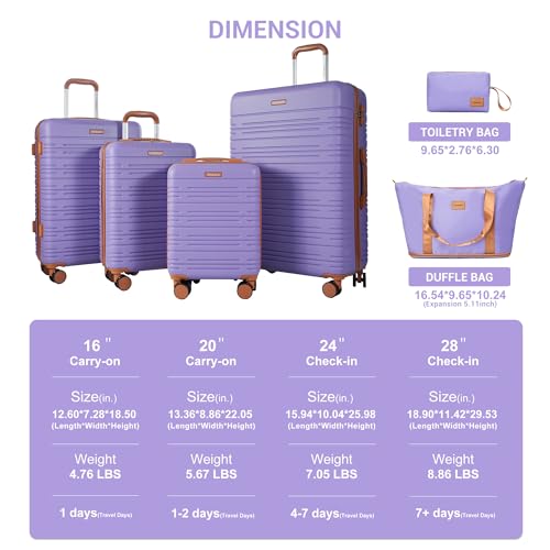 Image of 6-Piece Hardcase Luggage Sets 16 inch20 inch24 inch28 inch