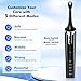 HapyLark Electric Tooth Polisher, Rechargeable Teeth Cleaning Kit with 6 Cleaning Heads, 5 Speed Modes, LED Ligght, USB-C Charger, IPX6 Waterproof, Easy to Use, for Daily Teeth Cleaning at Home