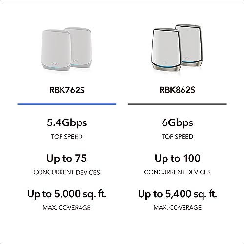 Image of NETGEAR Orbi Whole Home Tri-Band Mesh WiFi 6 System (RBK762S) - Router With 1 Satellite Extender - Coverage up to 5,000 sq. ft, 75 Devices - Free Armor Security - AX5400 802.11ax (up to 5.4Gbps)
