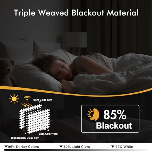 Image of MIULEE Blackout Curtains for Bedroom Living Room 2 Panels, Thermal Insulated Room Darkening Drapes Grommet Noise Reducing Light Blocking Window Treatments 45 Inches Long 40x45 Inch Blush Pink