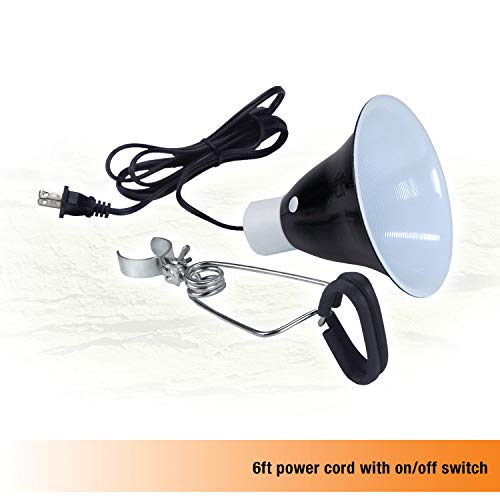 Zilla Premium Reflector Domes 5.5 Inches - Image 4