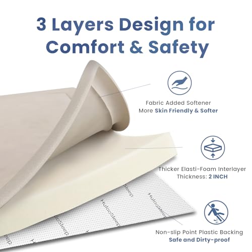 Image of 2 inch Thick Play Mat for Babies Toddlers,Extra Safety Anti-Fall Cushion Mat, Non-Slip Water-Repellent Coral Velvet,28 inchx72 inch Bedside Rug for Kids Room (Beige)