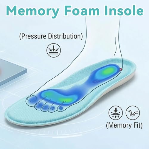 Plantillas Memory Foam para Mujeres Talla W9 miniatura 5