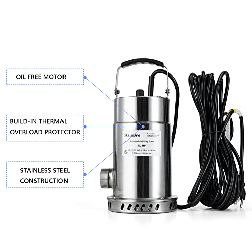 The 30 Best Utility Pumps of 2024 [Verified] Cherry Picks