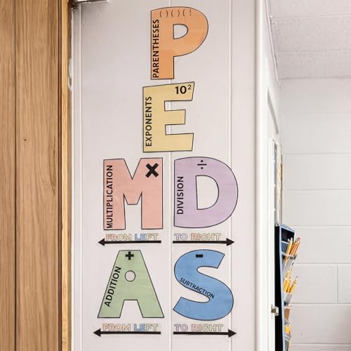 Poster de mathématiques ordre des opérations bannière classe