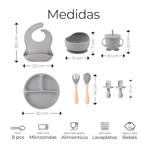 La Mejor Lista de Cubiertos y plato disponible en línea para comprar. 15 Imagen adicional