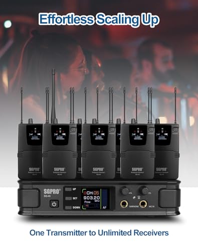 Sgpro SG-40 Wireless In-Ear Monitor System, Iem System Mono With Metal Transmitter thumb #6