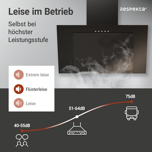 Respekta Dunstabzugshaube kopffrei / Dunstabzugshaube schräg 60 cm / Metallgehäuse mit Glasschirm in Schwarz / Abluft - und Umluftfunktion / CH33060SB / B / 51 – 63,5 dB