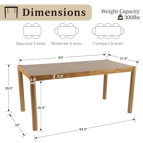 Image of LukeAlon Modern Wooden Dining Table for 4 to 6 People, 64 inch Large Kitchen Long Table with Wood Legs Mid Century Rectangular Dinner Tables for Home Dining Room Restaurant, Natural