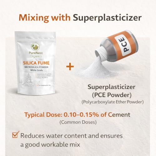 Image of White Silica Fume (Microsilica) - Industrial Grade Concrete Performance Additive | High-Strength Concrete & Repair Mortars 1.8 KG