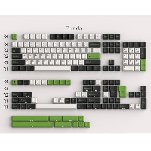Image of Guffercty kred Cherry Profile PBT Keycaps 170 Key Set, Oil Proof Fade Resistant Keycaps Fit 60% /65% /75% /80% /TKL /100% Mechanical Keyboard (Panda)