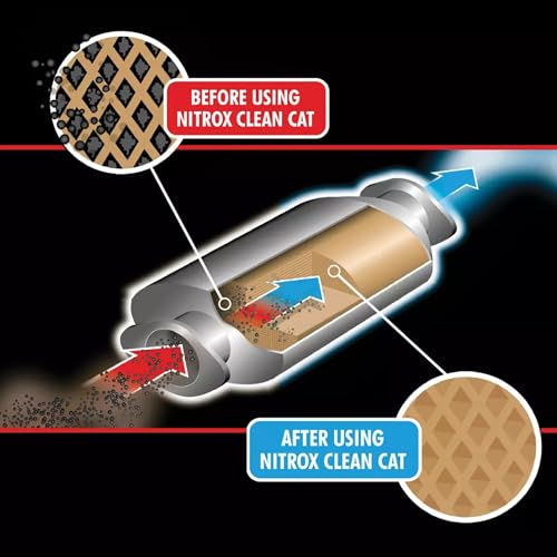 Nitrox NPC500 Catalytic Converter Petrol Cleaner thumb #4