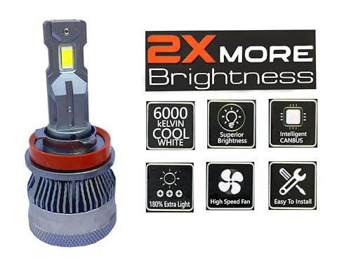 Image of LED Headlight Bulb,H /8,H11 40000LM, 6000K Cool White, IP67 Waterproof (af-Glowdrive H11 /H8 200w)